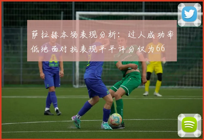萨拉赫本场表现分析：过人成功率低地面对抗表现平平评分仅为66
